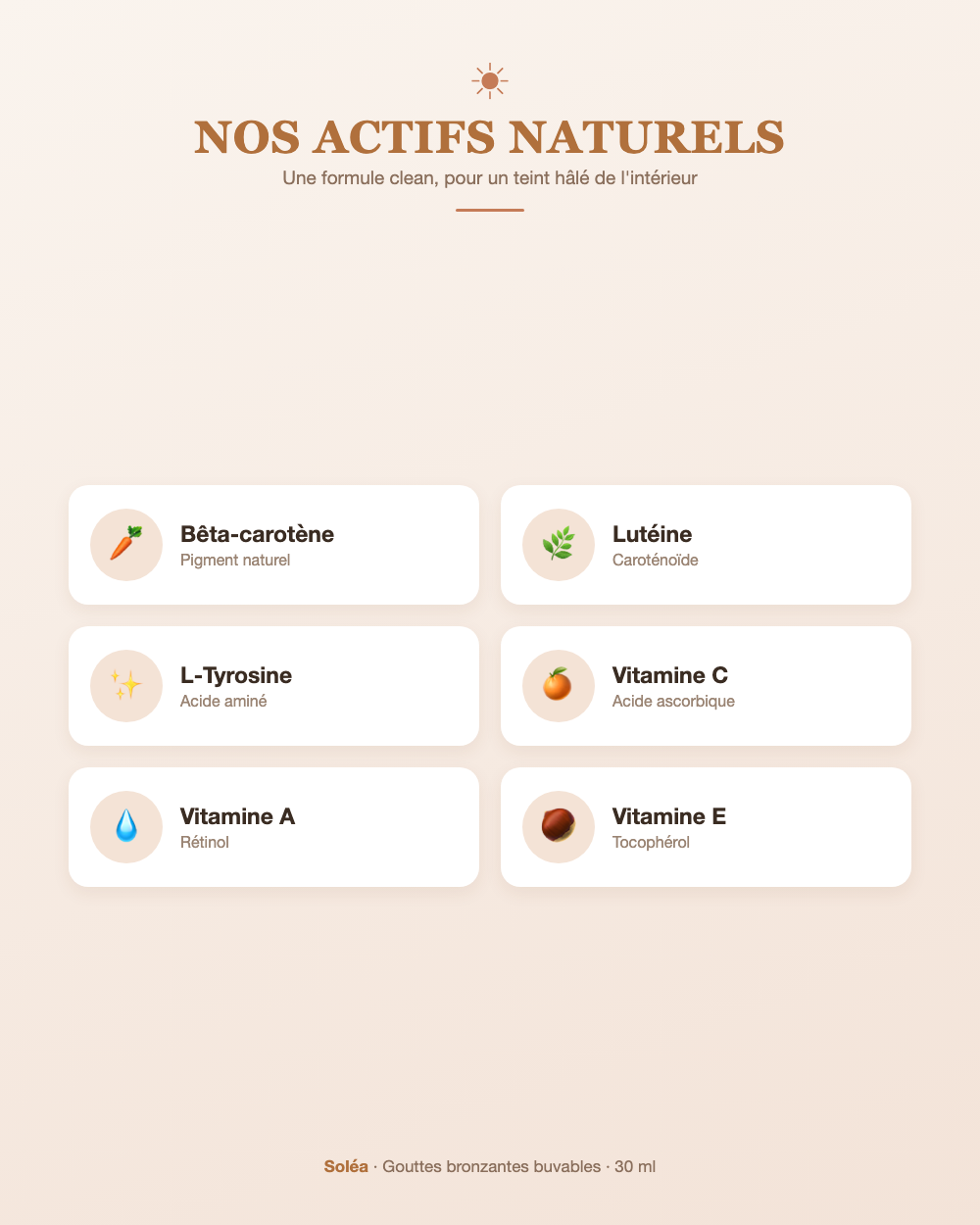 Soléa — nos actifs naturels : bêta-carotène, lutéine, L-Tyrosine, vitamines C, A, E